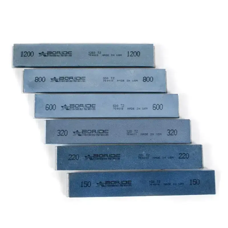 Types of Sharpening Tools